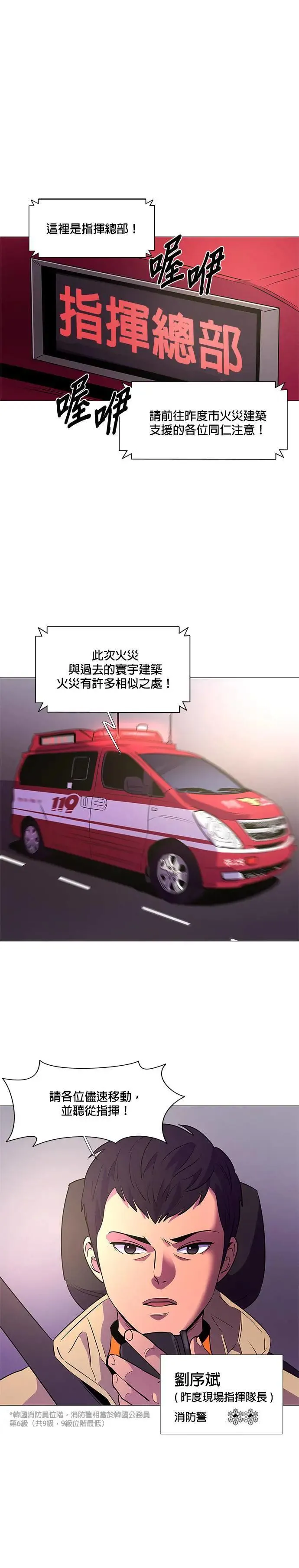 [第106话] 超紧张状态，麻木感(3) 第15页