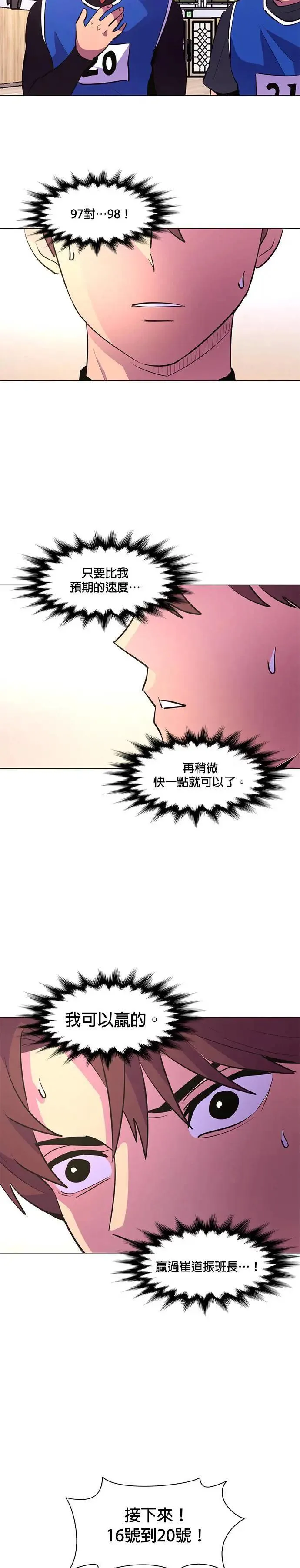 [第119话] 体力测验(2) 第19页