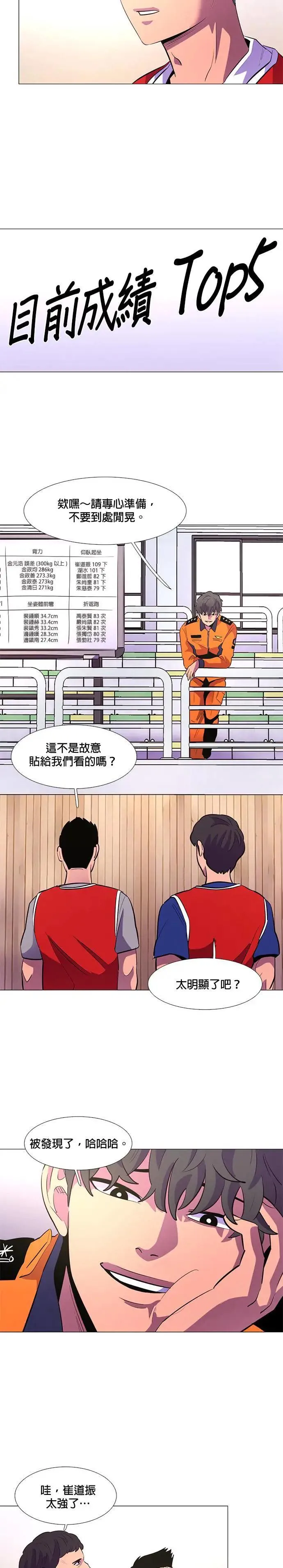 [第120话] 体力测验(3) 第2页