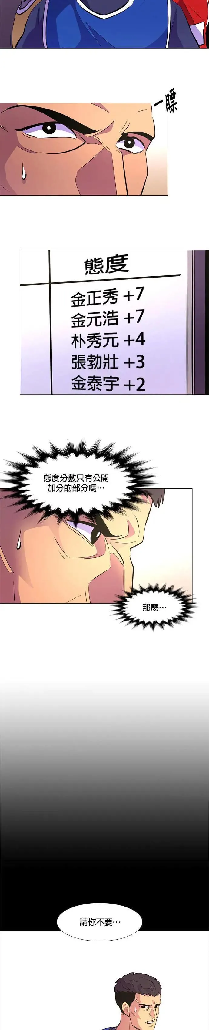[第123话] 体力测验(6) 第6页
