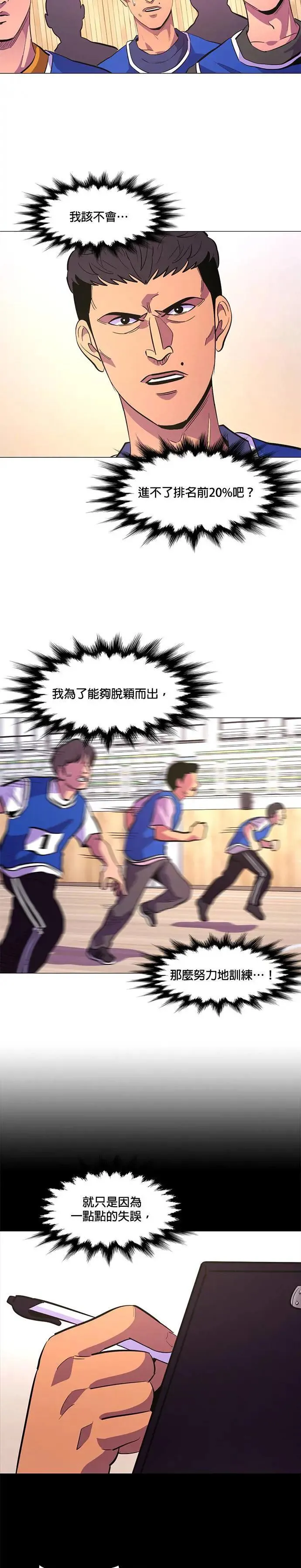 [第123话] 体力测验(6) 第11页