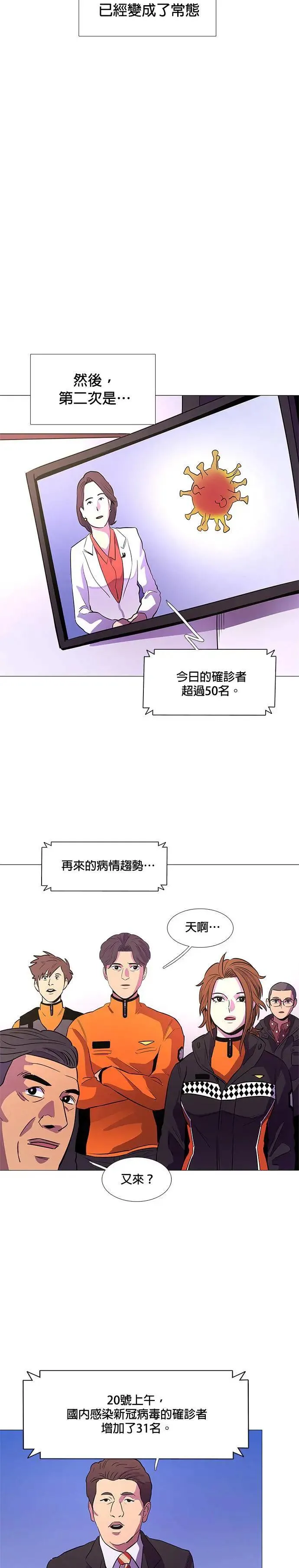 [第99话] 番外篇：新冠病毒（1） 第22页