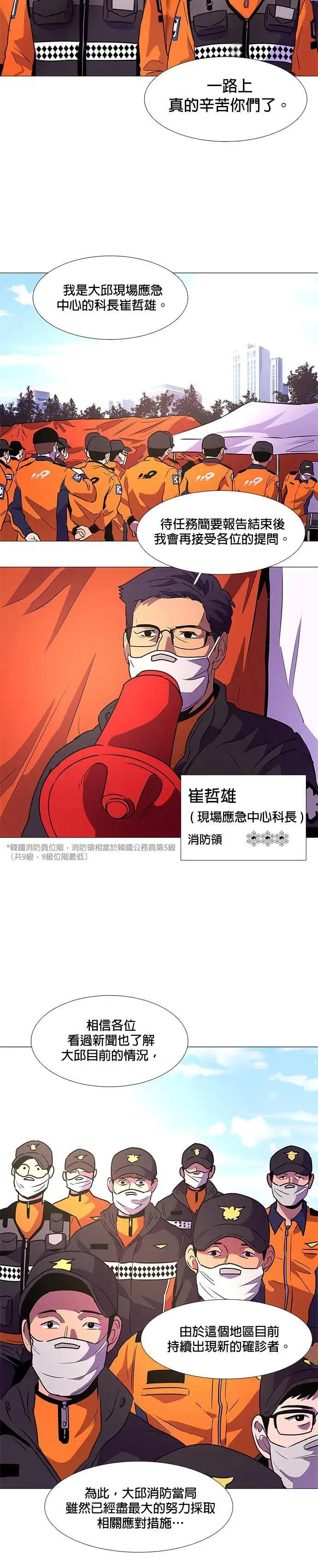 [第100话] 番外篇：新冠病毒（2） 第6页
