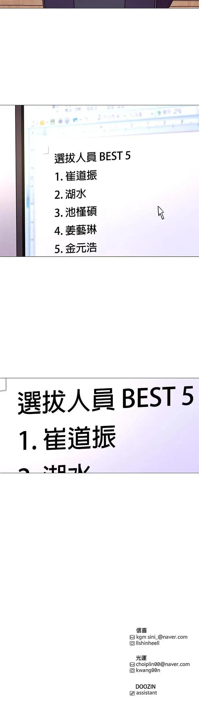 [第111话] 克服 第29页