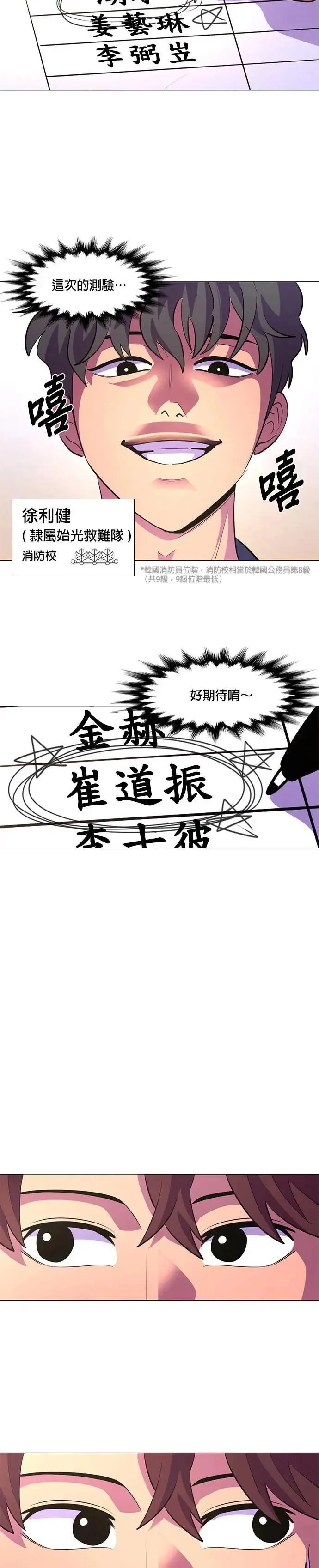 [第118话] 体力测验(1) 第15页