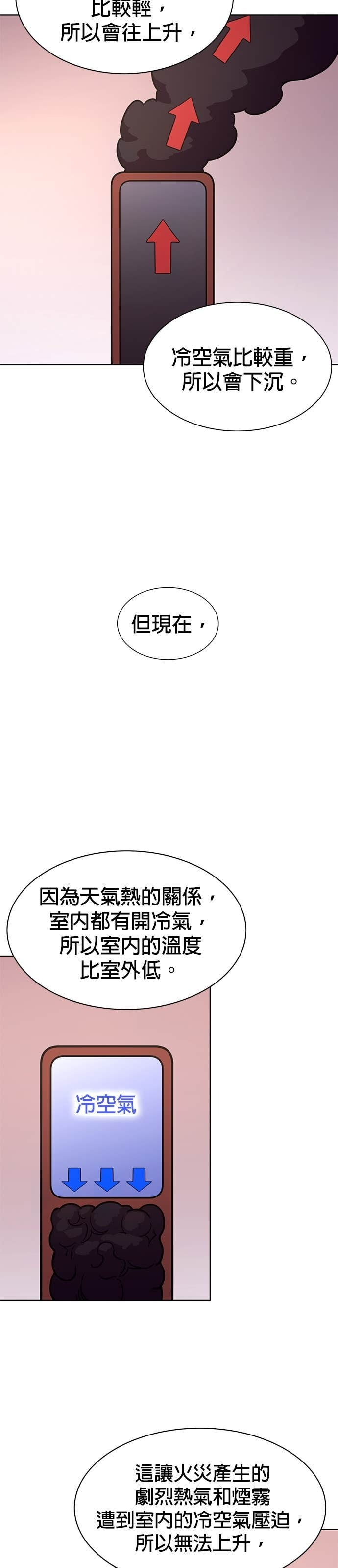 [第3季 第56话] 空中(4) 第4页