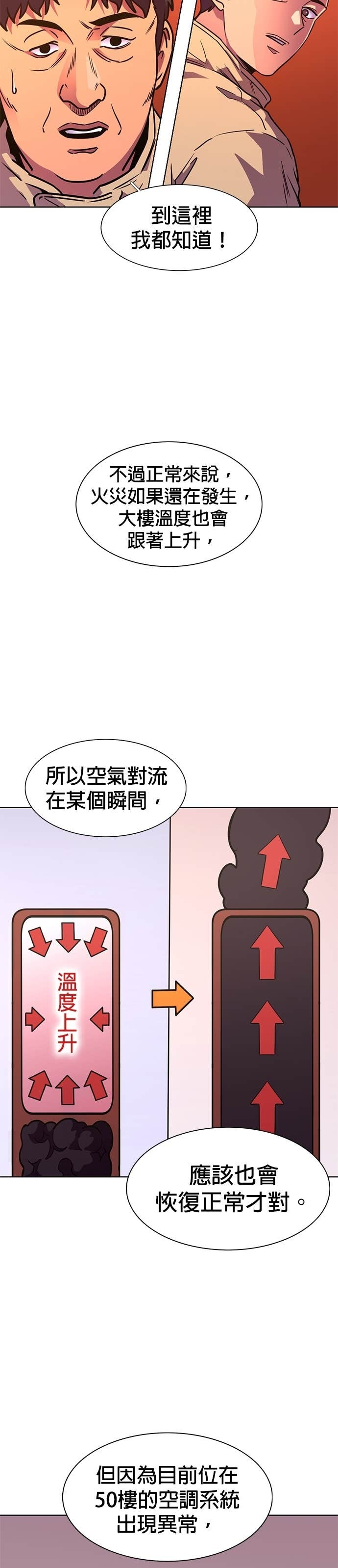 [第3季 第56话] 空中(4) 第6页