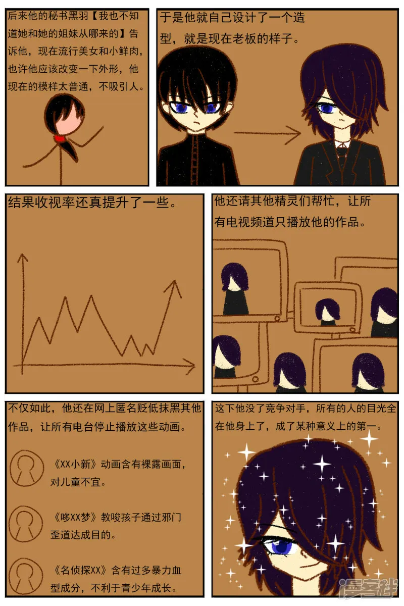 第四十二章：真相 第14页