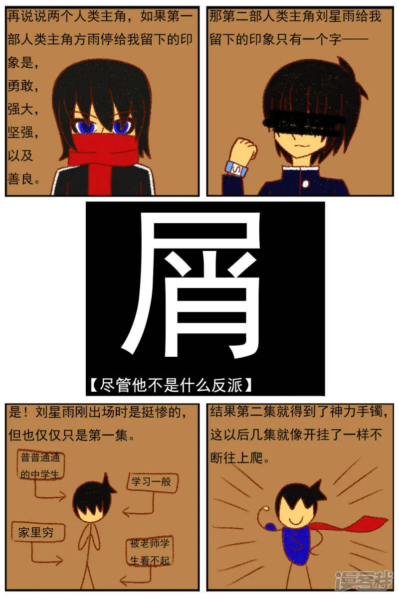 第三十六章：感觉有点不对劲（三） 第6页