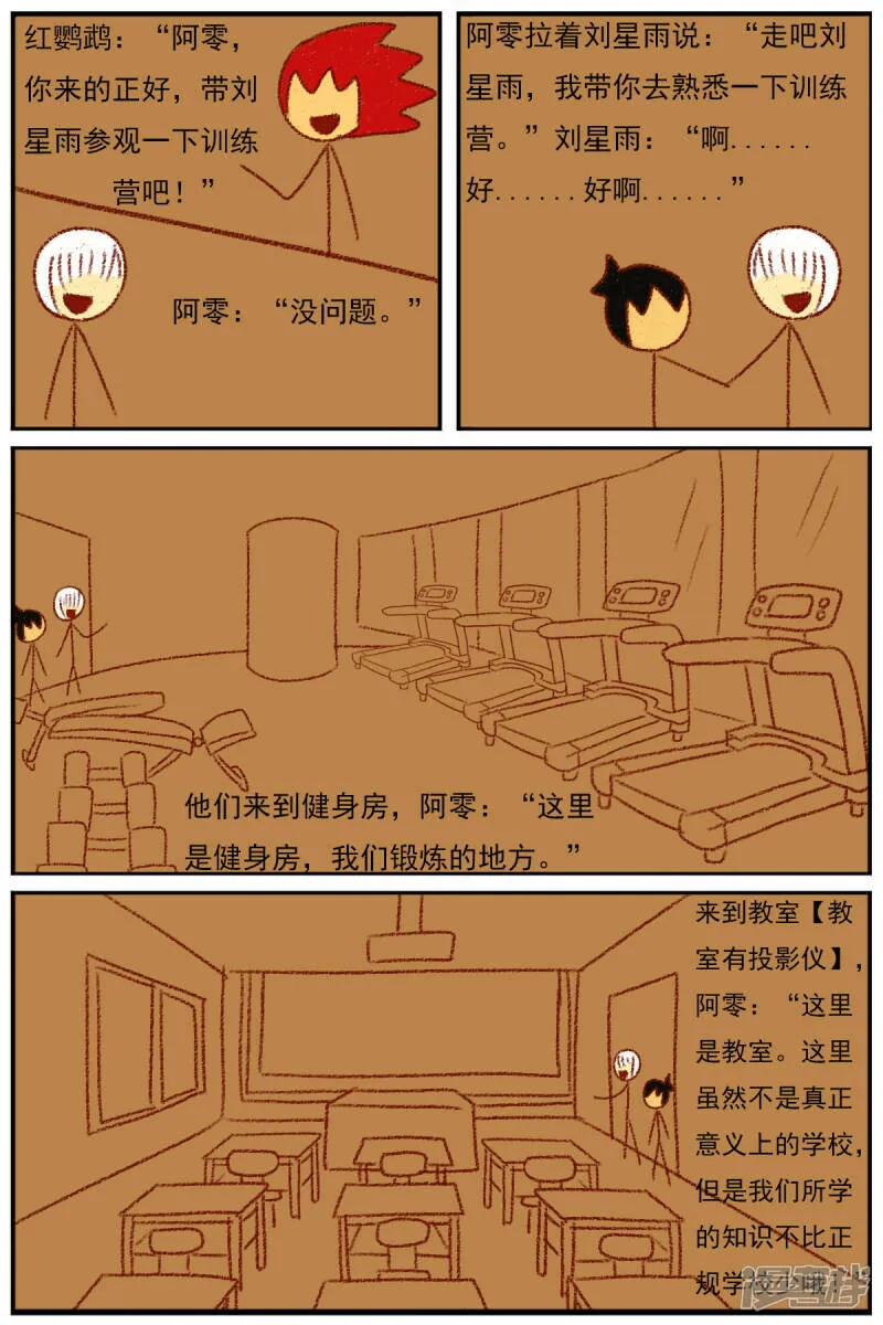 第三十四章：感觉有点不对劲 第6页