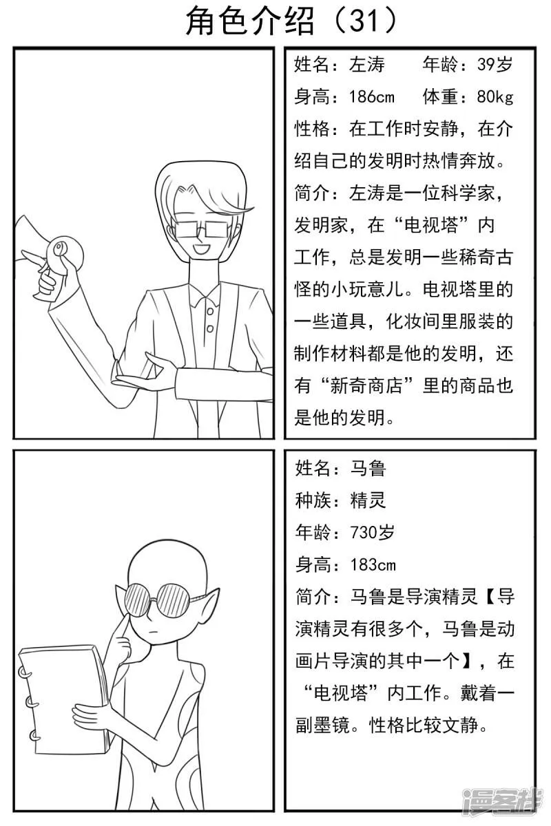 第三十一章：第一天工作 第28页