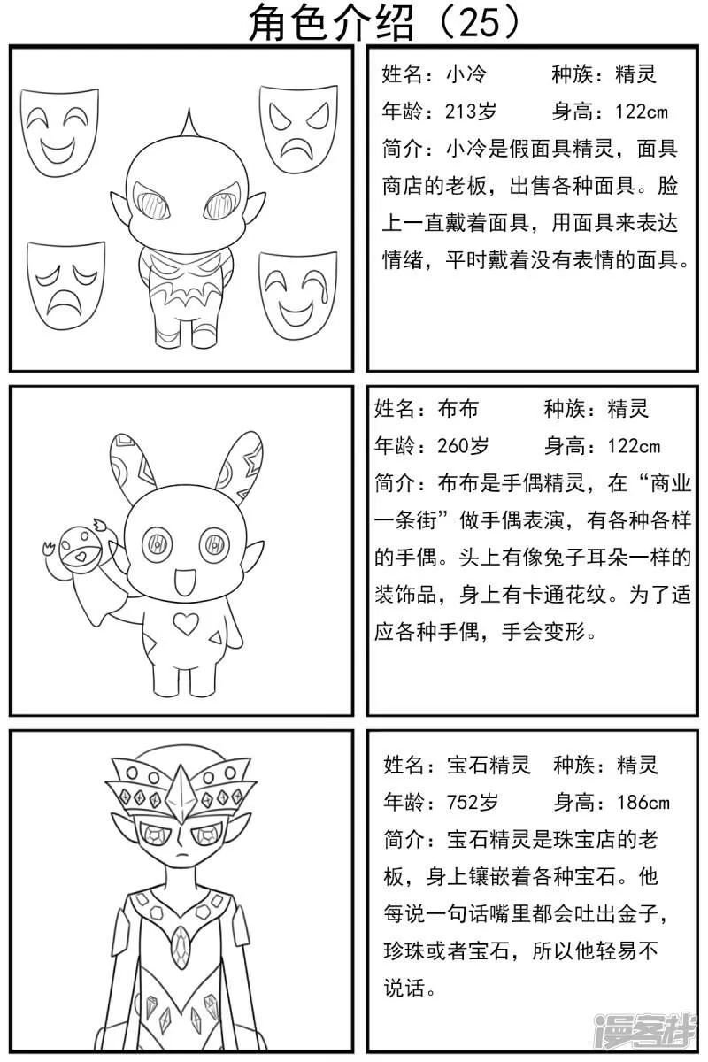 第二十五章：参观场景部 第22页