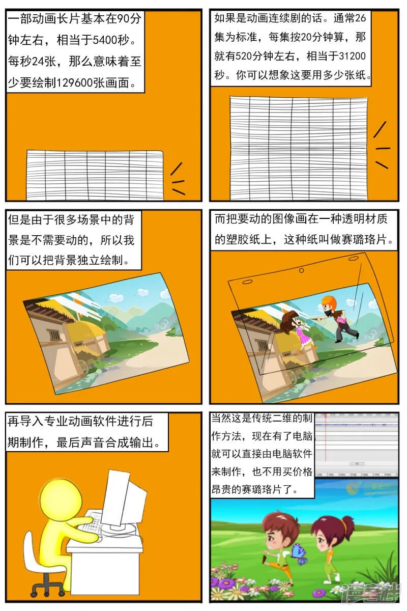 第十五章：卡通部和特别角色部 第3页
