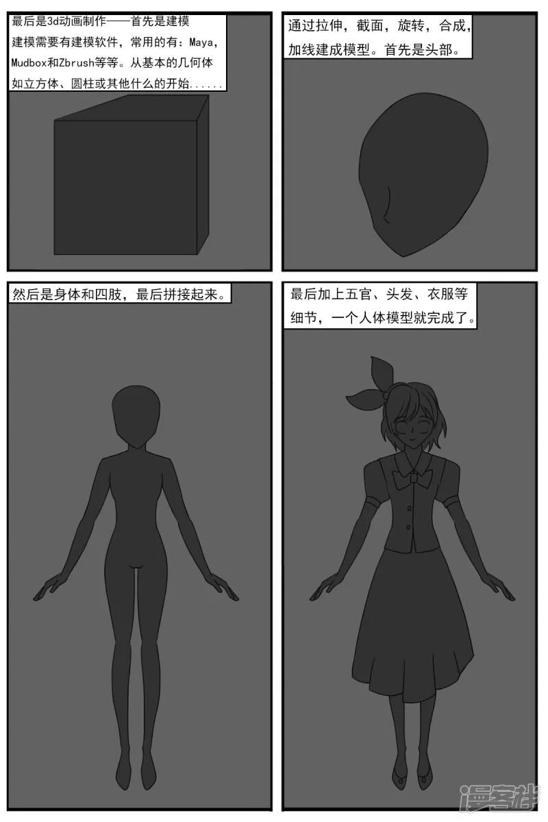 第十五章：卡通部和特别角色部 第4页
