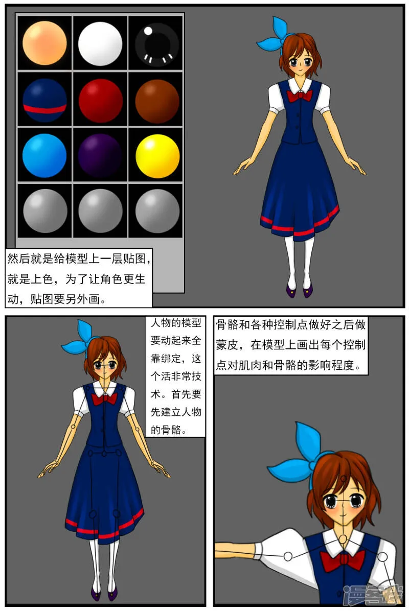 第十五章：卡通部和特别角色部 第5页