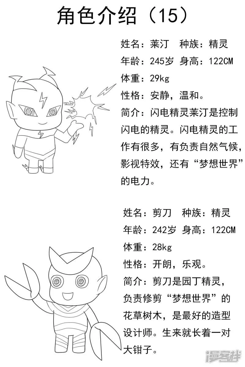 第十五章：卡通部和特别角色部 第22页