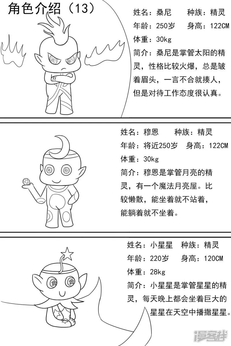 第十三章：精灵（2） 第21页