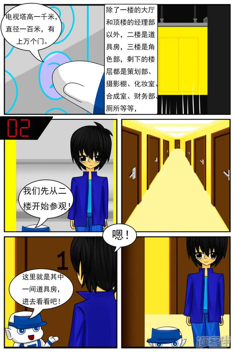 第十一章：电视塔之道具房 第3页