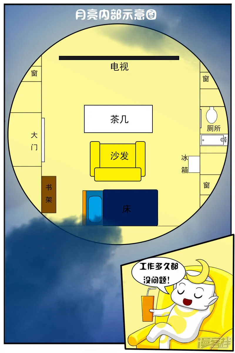 第七章：精灵 第8页