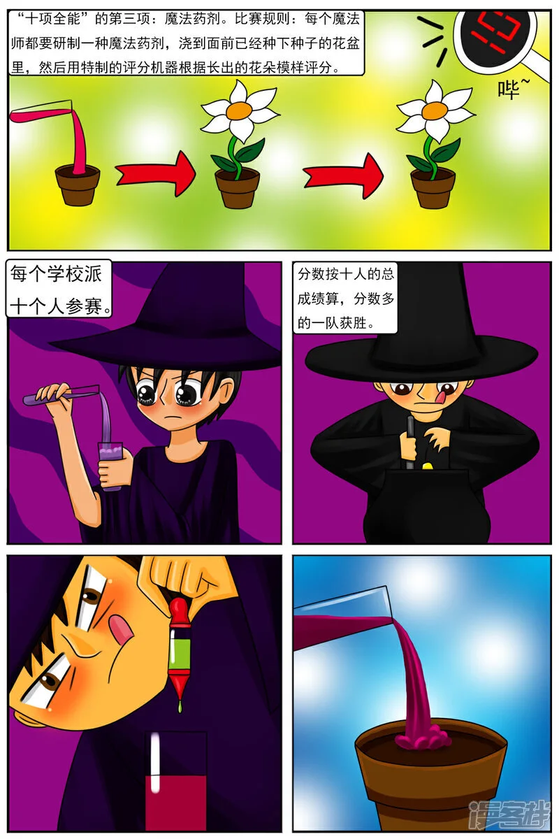 第五十四章：十项全能魔法大赛（上） 第17页