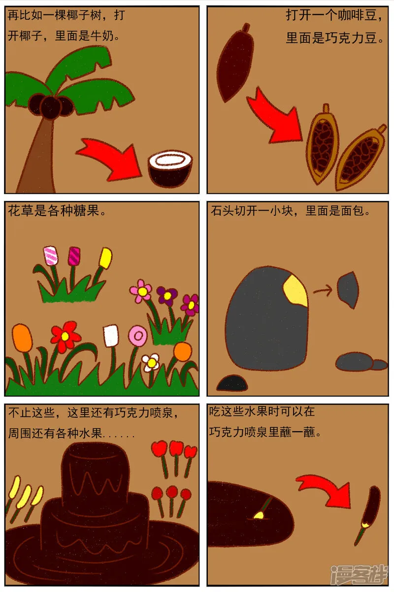 第七十章：故事屋（2） 第10页