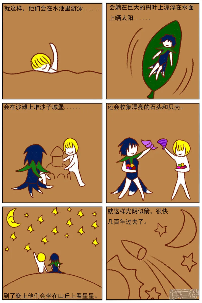 第七十章：故事屋（2） 第13页
