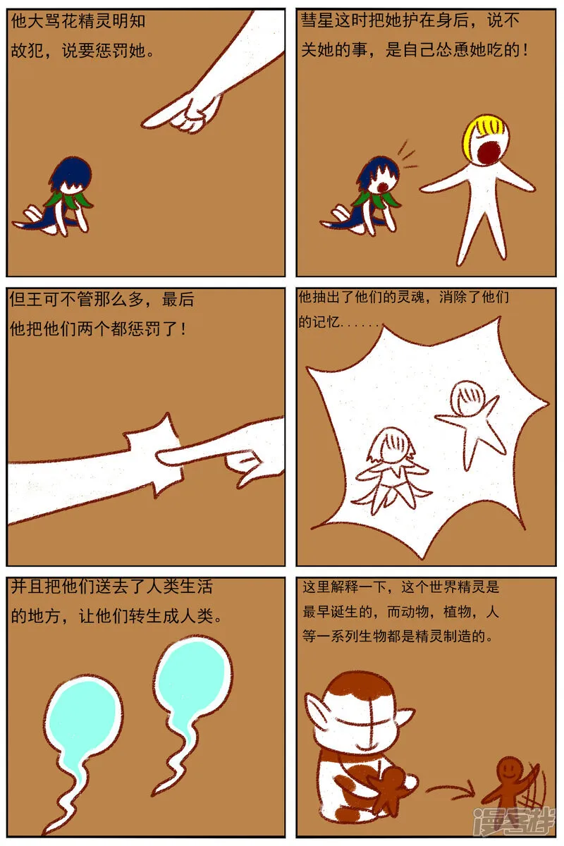 第七十章：故事屋（2） 第21页