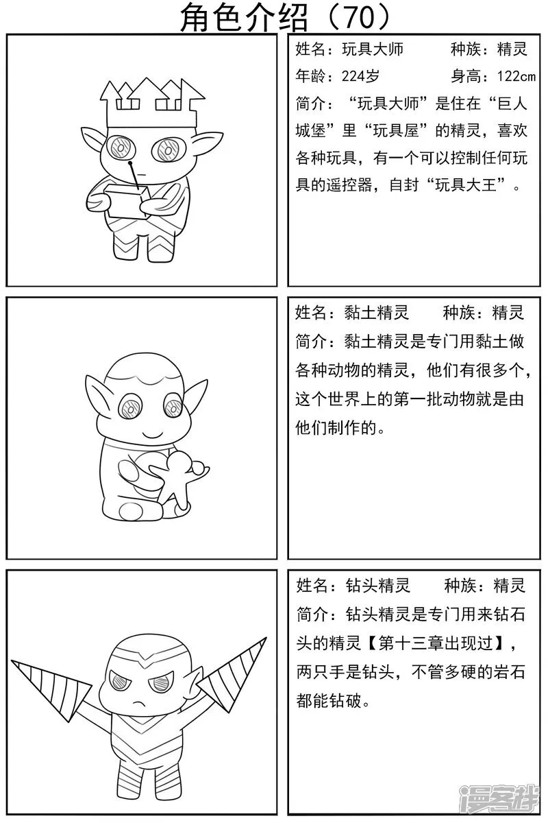 第七十章：故事屋（2） 第23页