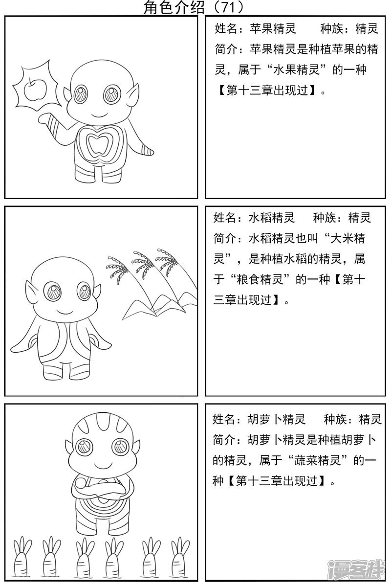 第七十一章：魔法画室 第24页