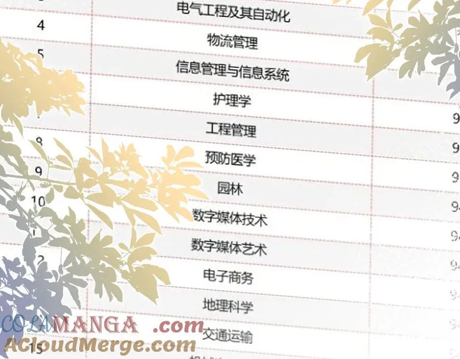 第104话 创造纪录 第25页