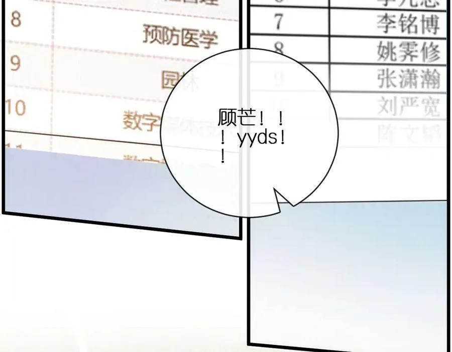 第104话 创造纪录 第66页