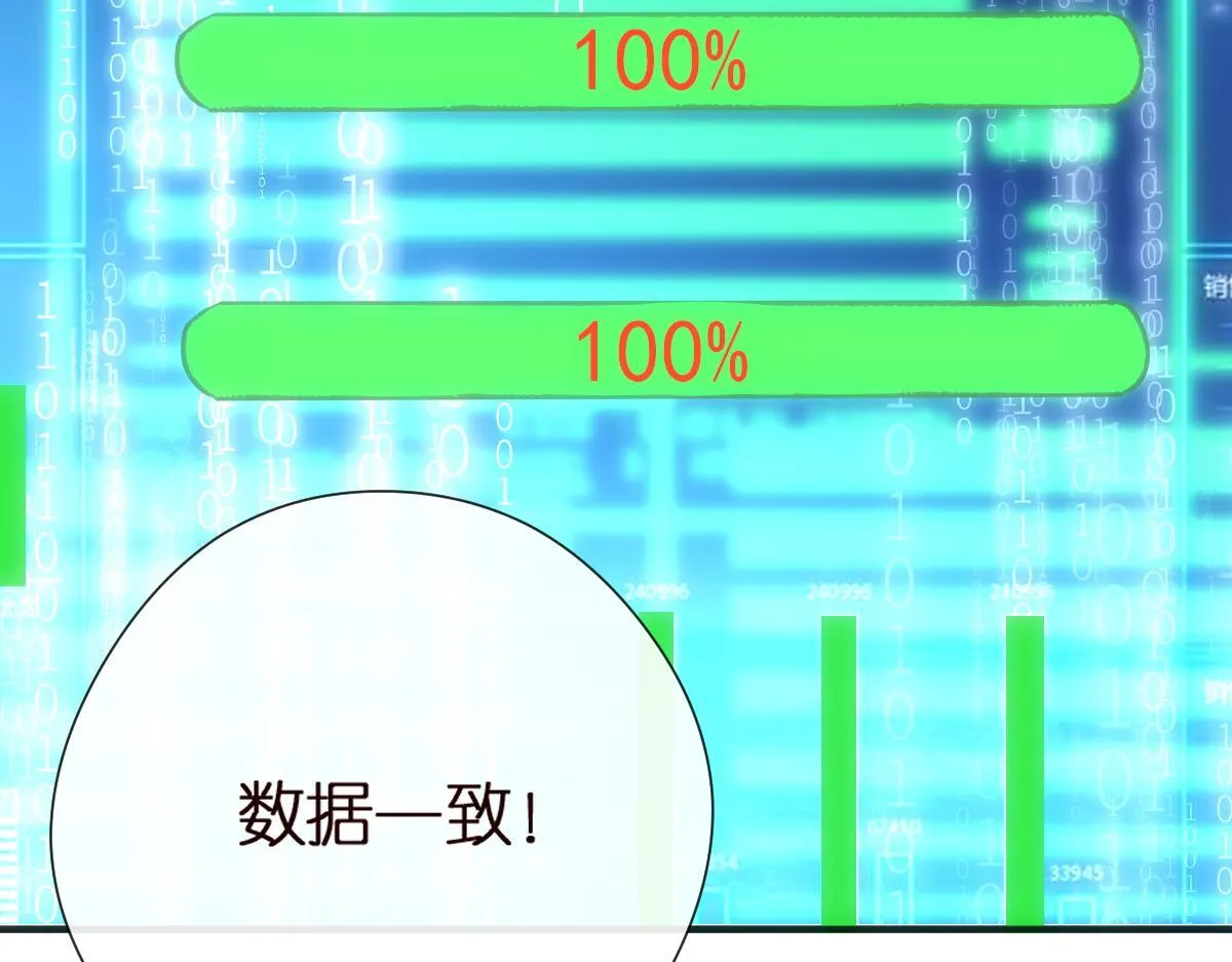 第148话 反证成功！ 第94页