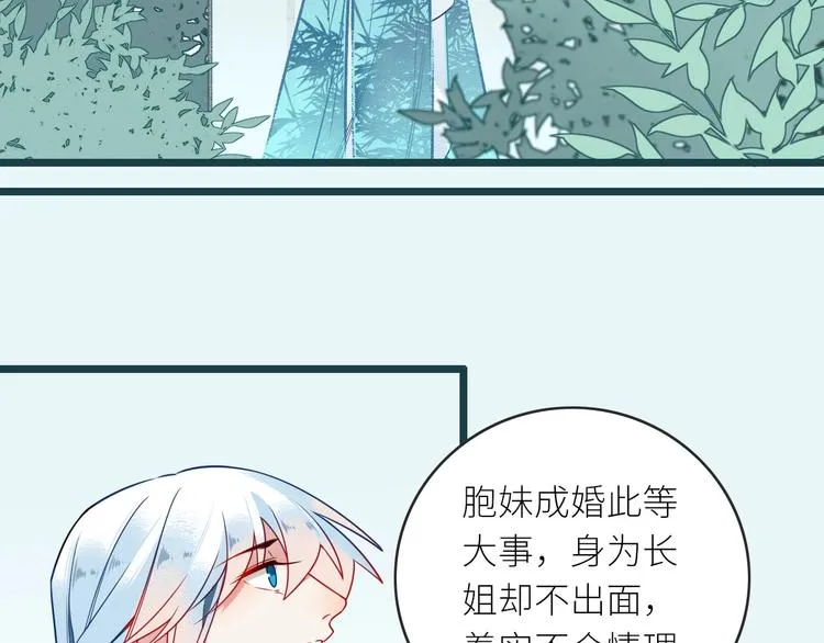第3话 来历 第6页
