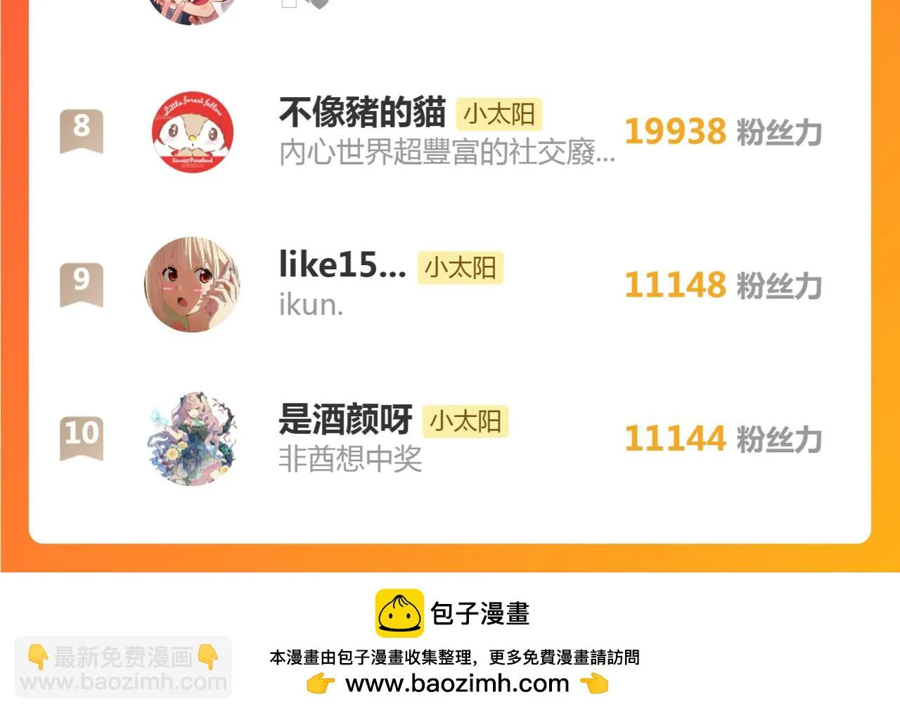 第16话 校庆（下） 第91页