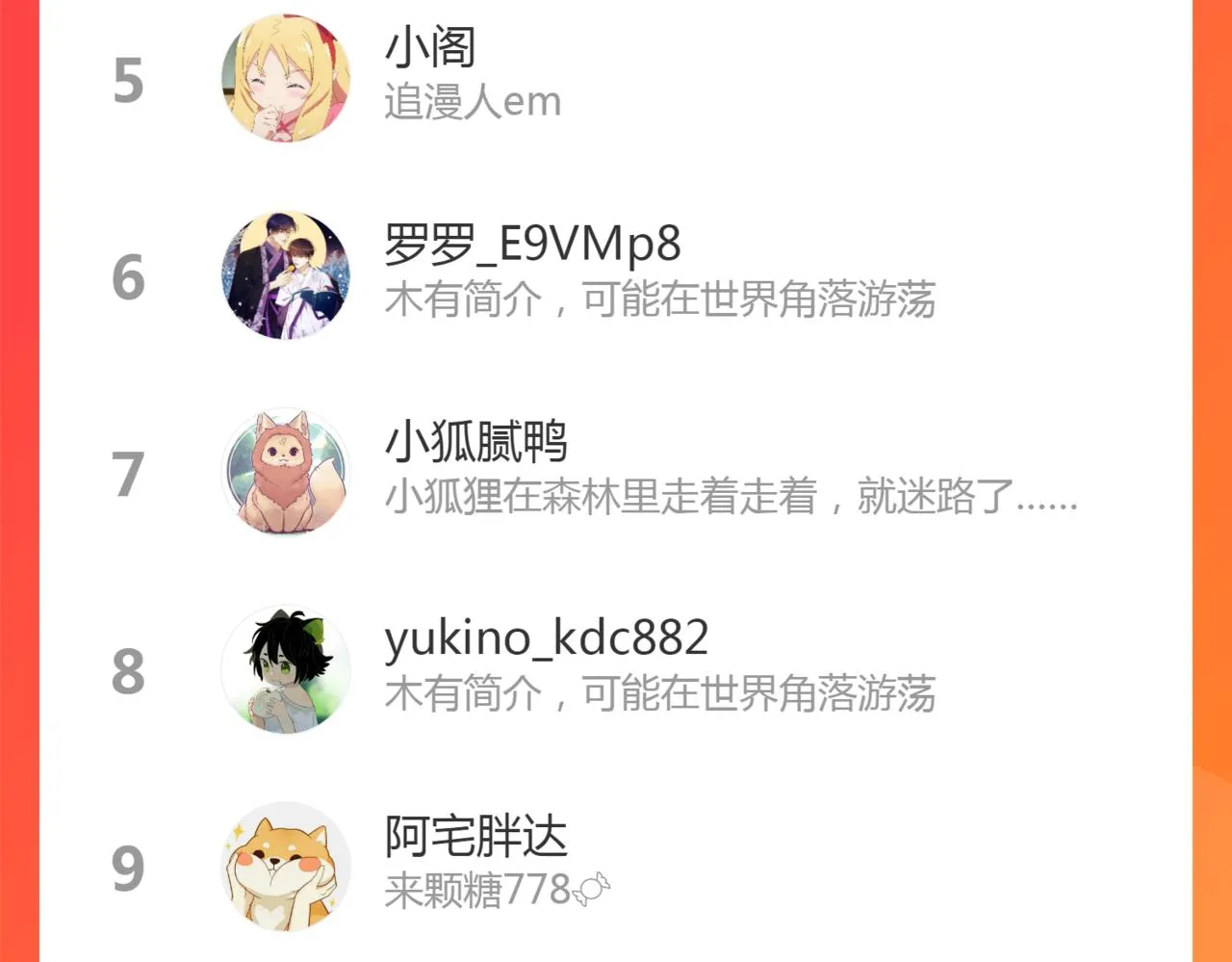 第11话 四叶草和我们 第78页