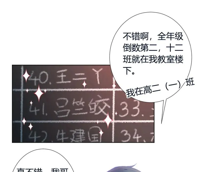 第2话 避无可避 第78页