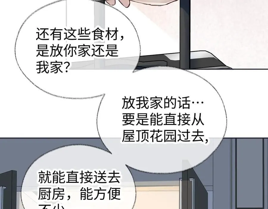 第121话 他谈恋爱了？ 第72页