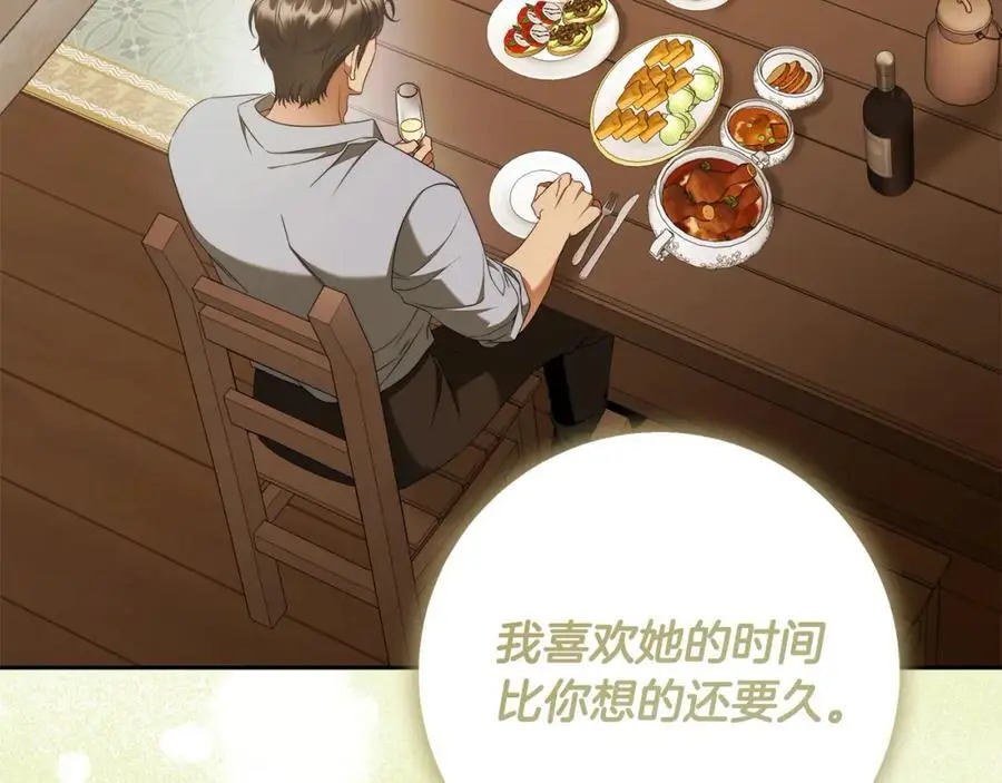 番外4 你会喝酒吗？ 第130页