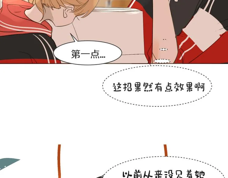 第12话 轻敌 第65页