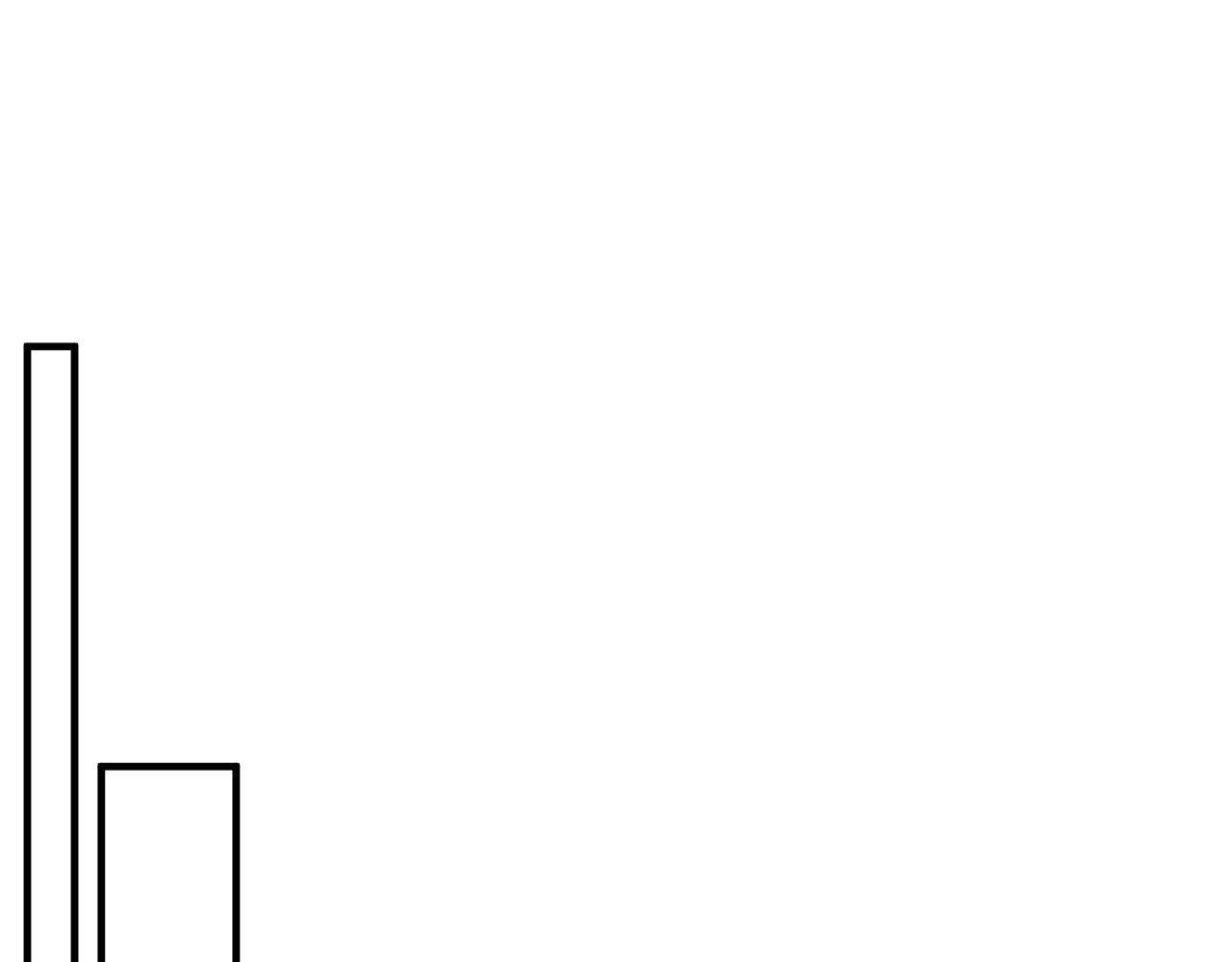 第20话 影子王子 第120页