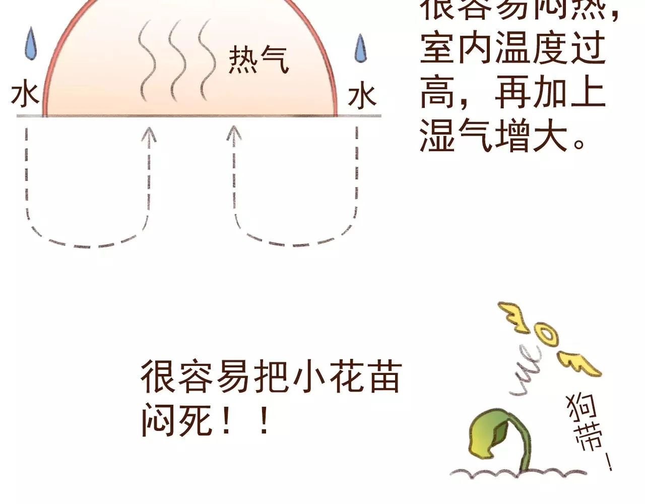 第21话 险些犯错 第51页