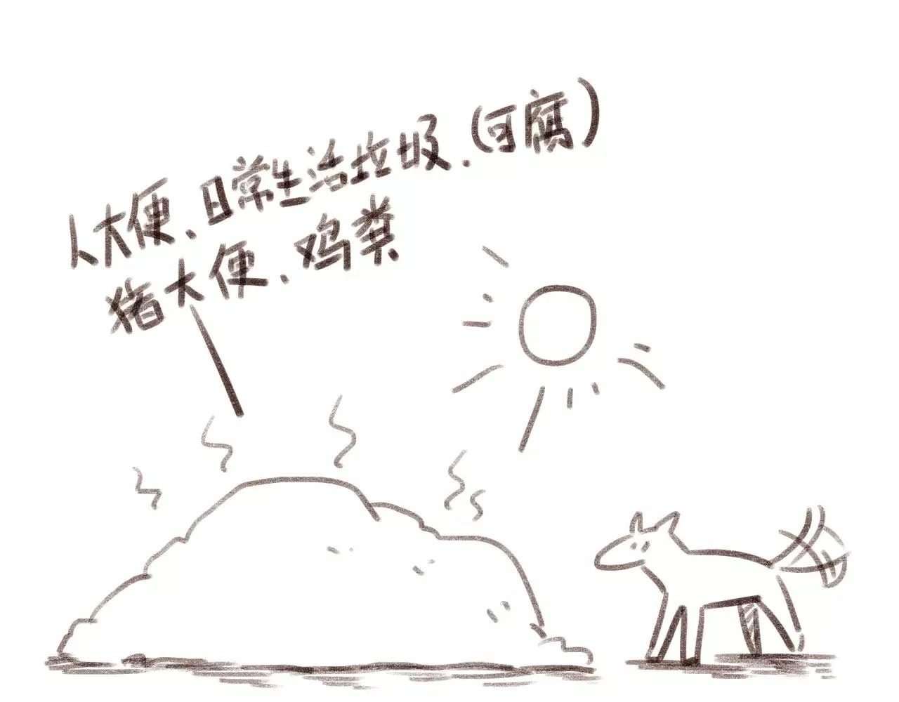 第9话 鲜花要插在粪土上 第58页