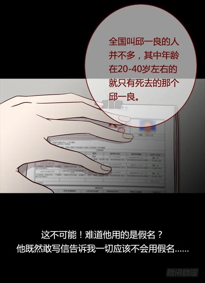 第一季：凶杀案 第9页