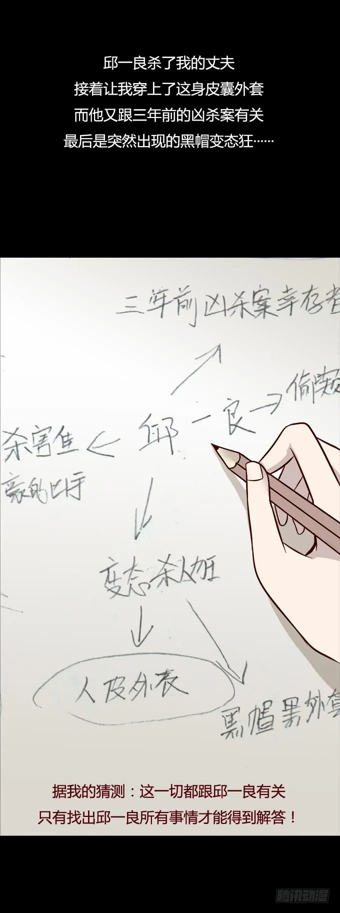 第一季：危机 第9页