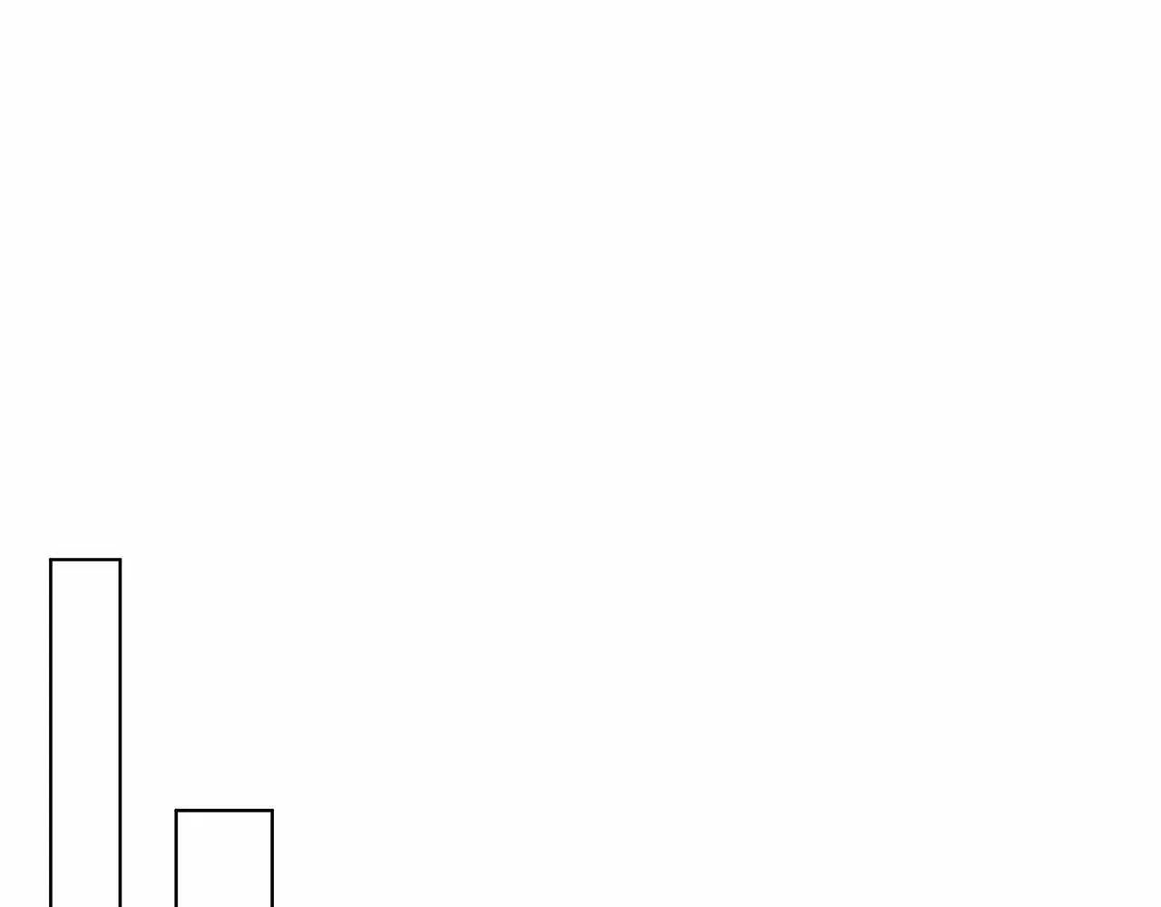 第5话 关键性线索浮出水面 第53页