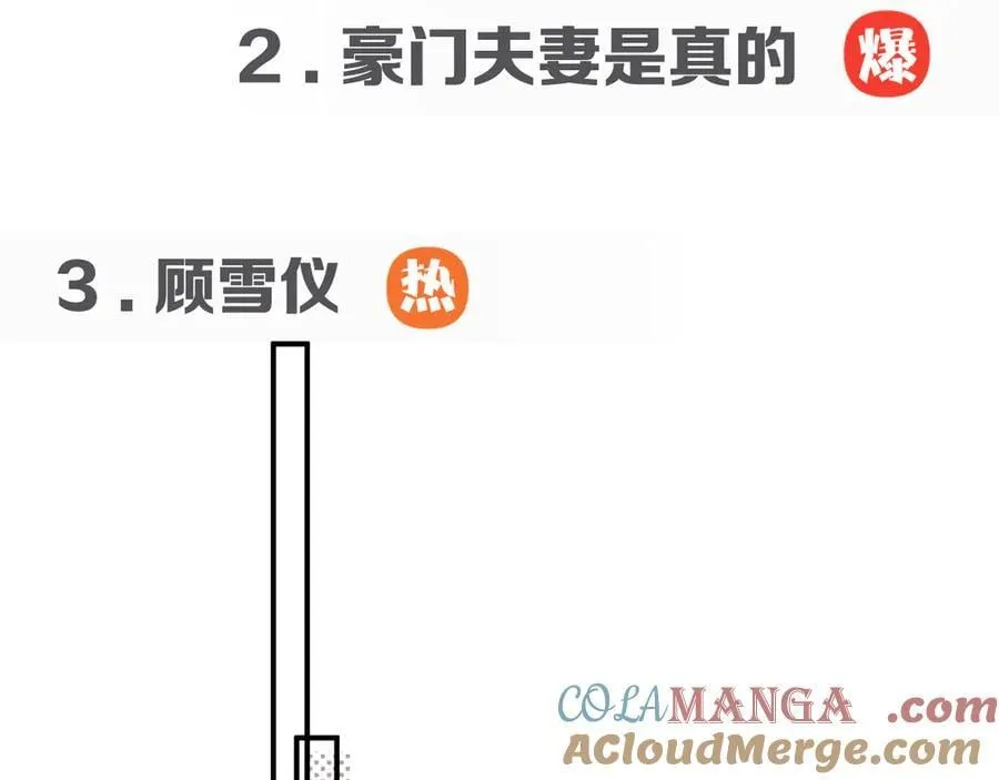 第94话 这个世界的女主角 第13页