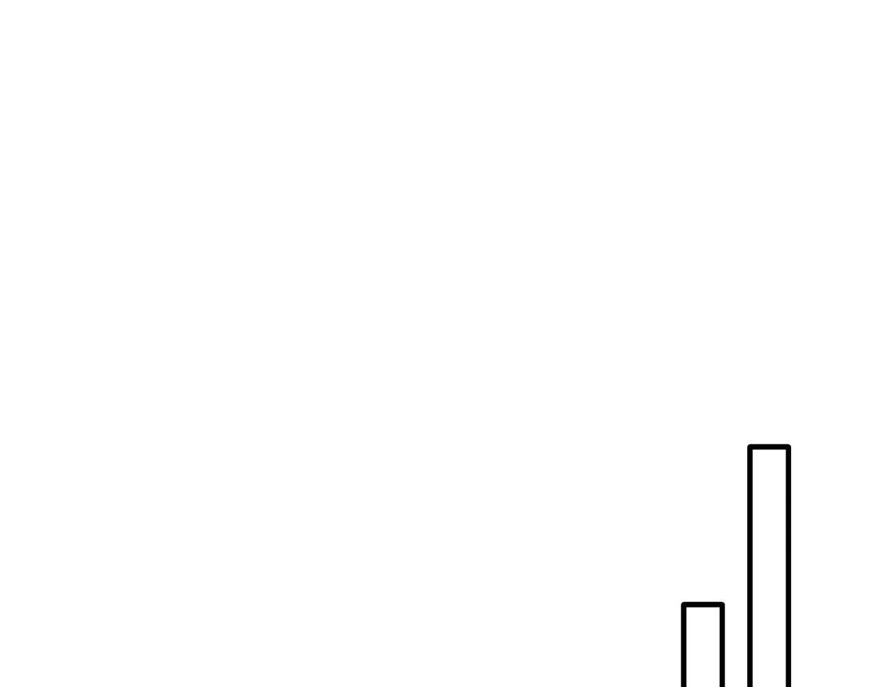 第45话 特别的请求 第22页