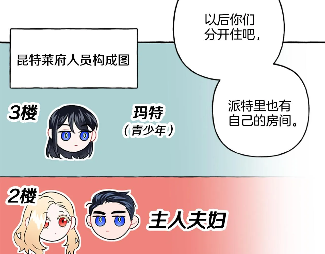 第24话 父子的约定 第142页