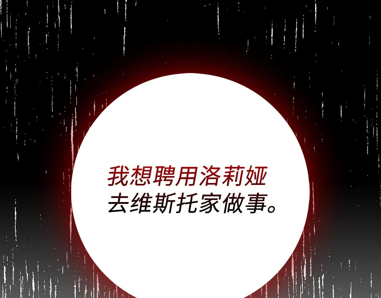 第12话 聘用洛莉娅 第182页