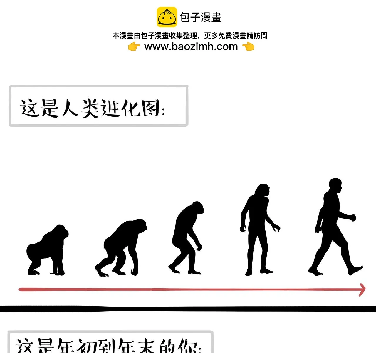 第361话 曾经…… 第1页